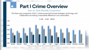 Screen Shot 2025 11 24 At 101350 Pm