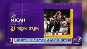 Micah Hart Wins Msc Player Of The Week