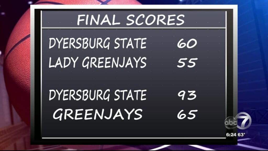 Final Scores From Jackson State Greenjay Basketball