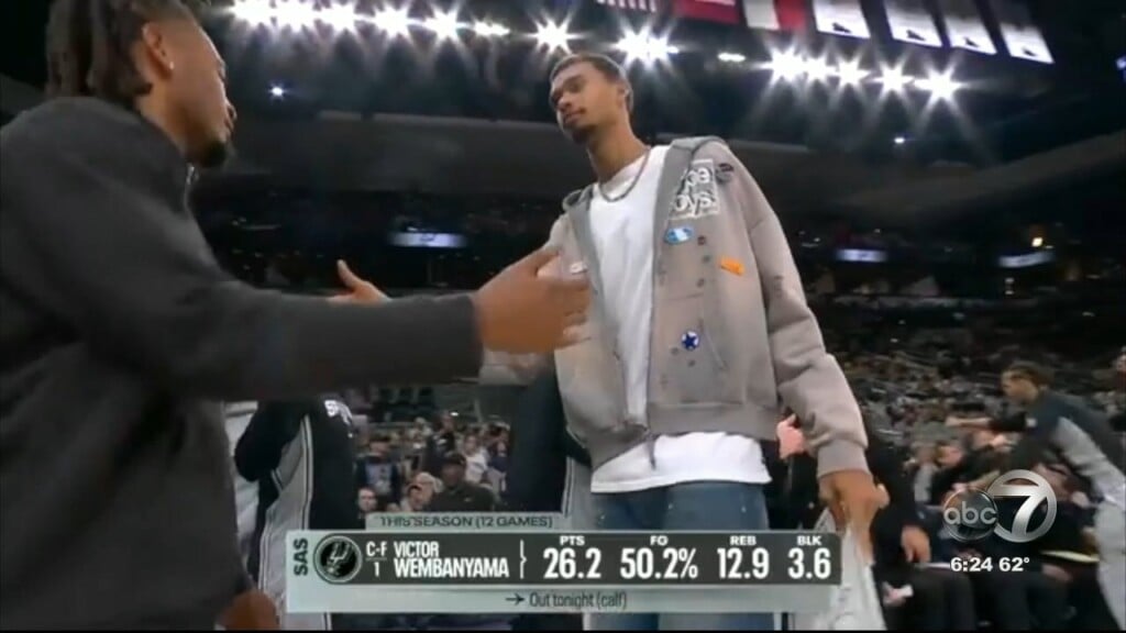 Spurs Defeat Grizzlies