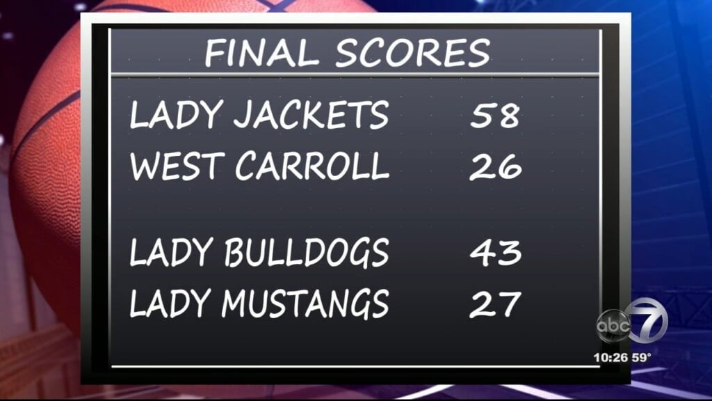 High School Girls And Boys Basketball Scores