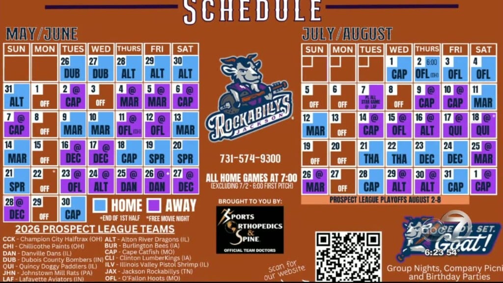 Jackson Rockabillys Announce 2026 Schedule
