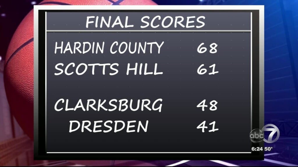 High School Basketball Scores
