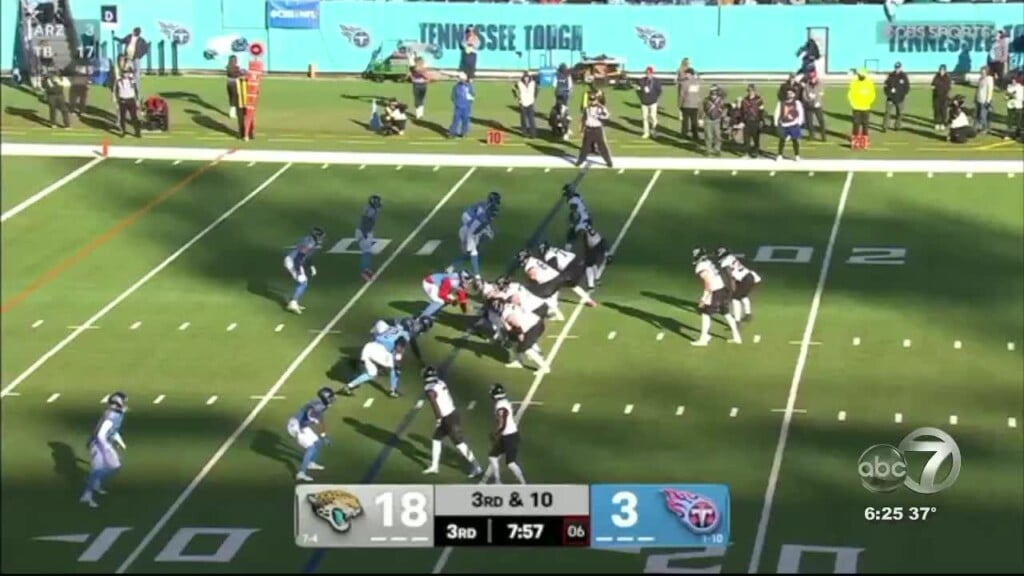Highlight Monday Titans Fall To Jaguars