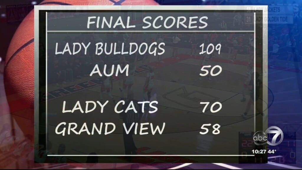 Final College Basketball Scores With Banter