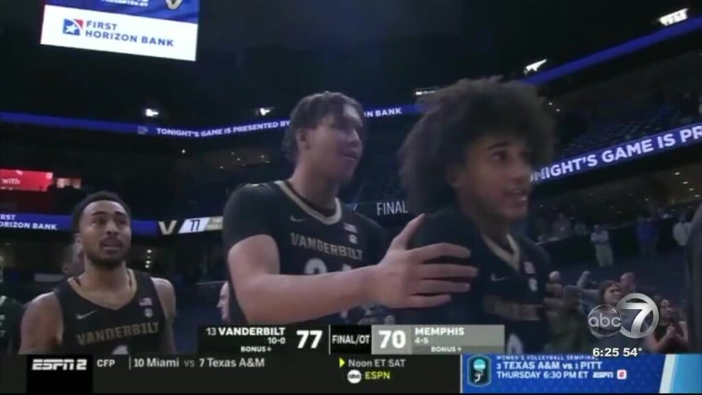 Memphis Tigers Falls To Vanderbilt