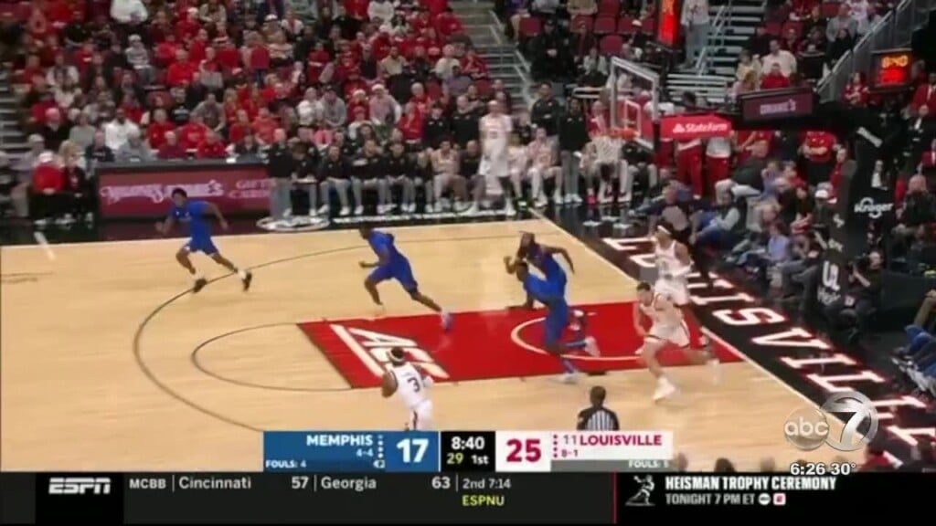 Highlight Monday Tigers Fall To Lousville And Banter