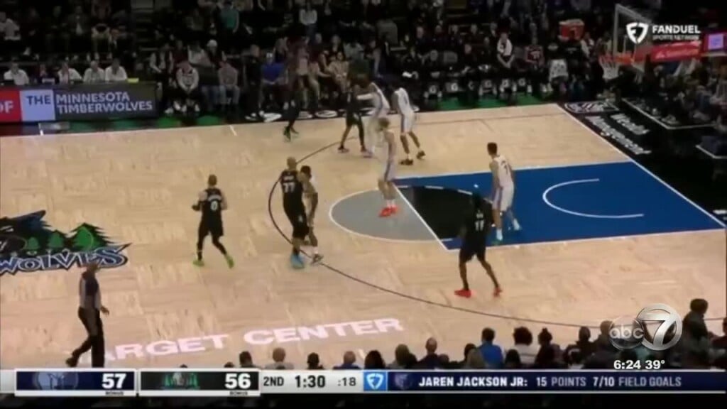 Grizzlies Defeat Timberwolves