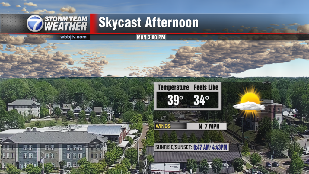 Skycast North Today Test