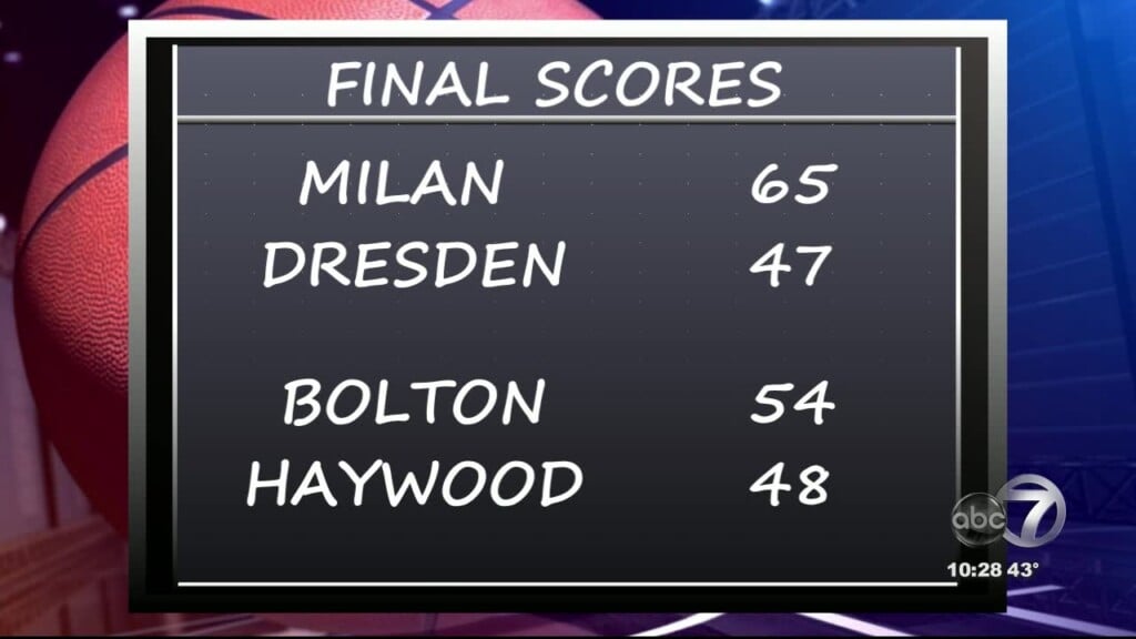 High School Basketball Final Scores