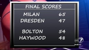 High School Basketball Final Scores