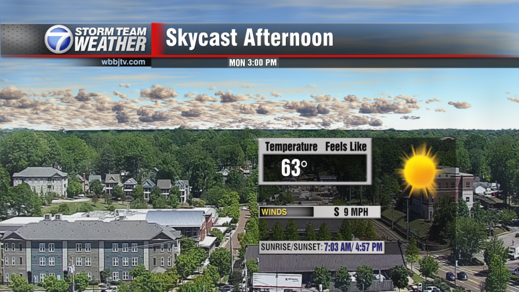 Skycast North Today Test