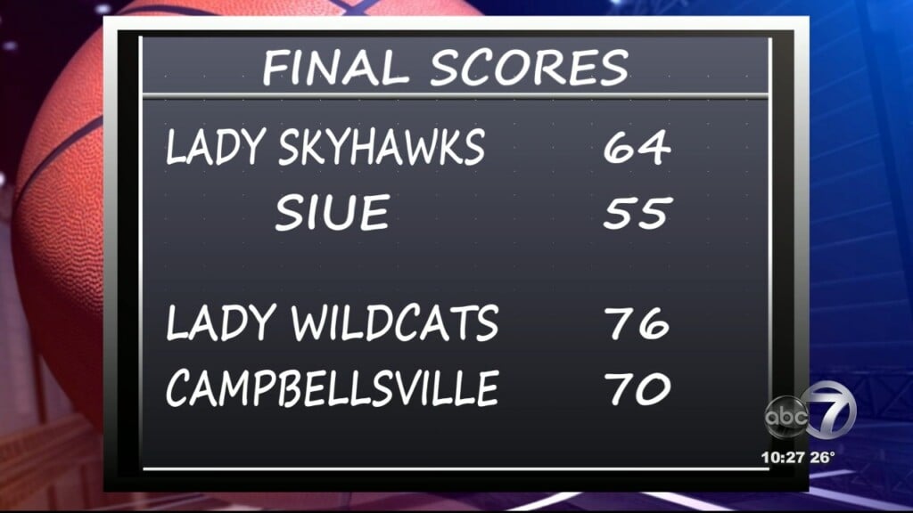 College Football Final Scores