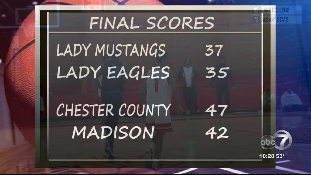 High School Basketball Final Scores