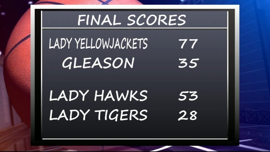 Final High School Basketball Scores