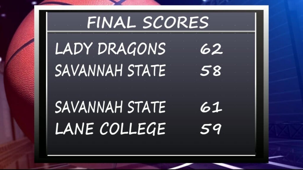 Lane College Final Basketball Scores