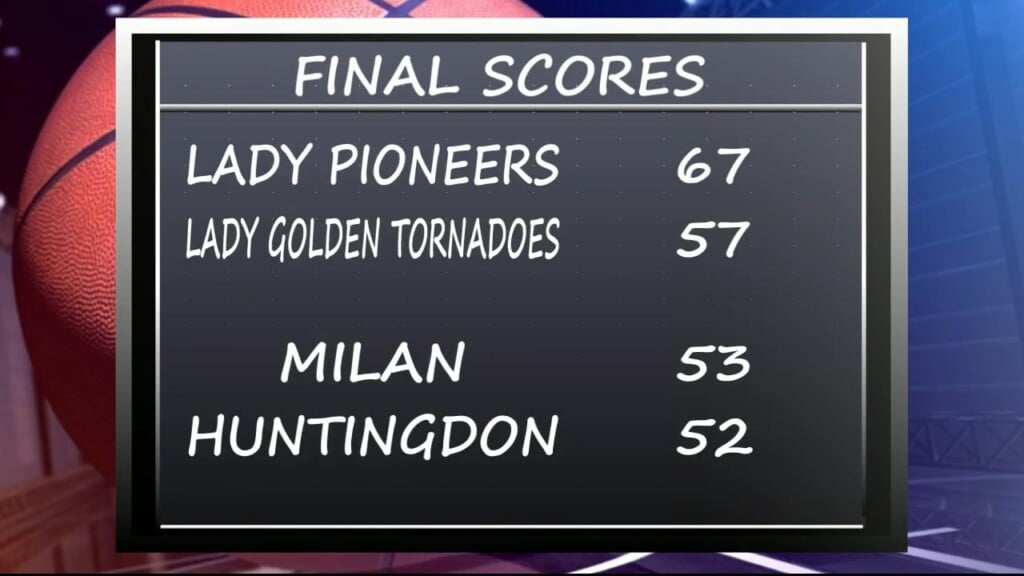 Final Scores