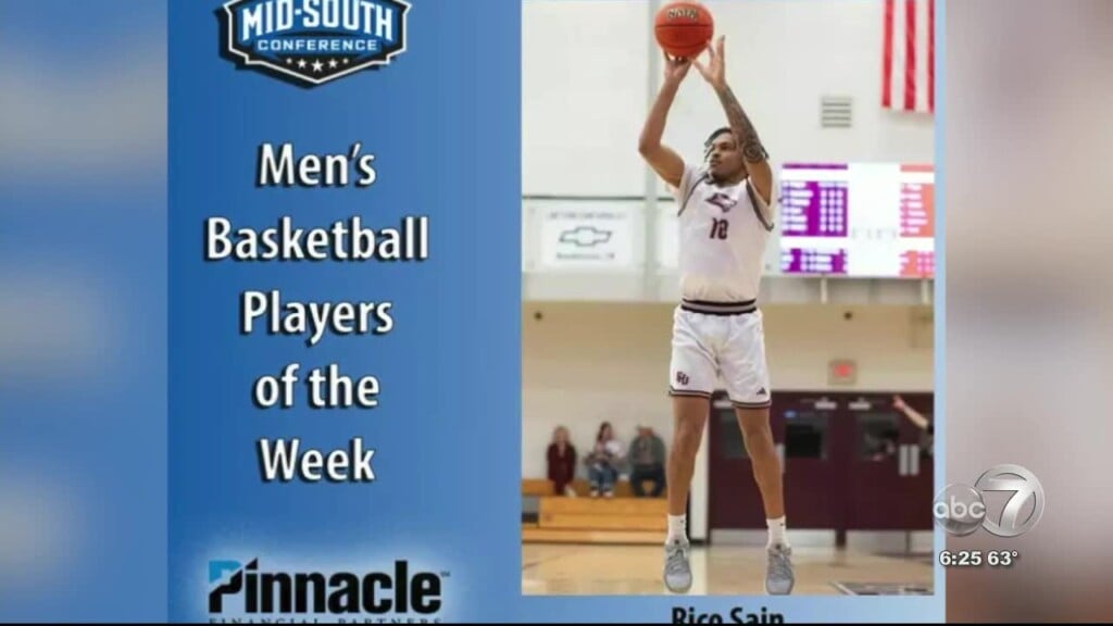 Fhu Rico Sains Earns Msc Player Of The Week