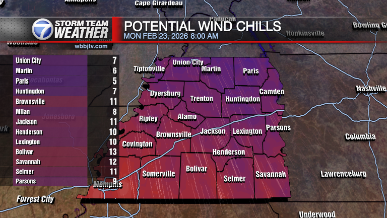 Weekend Wind Chill