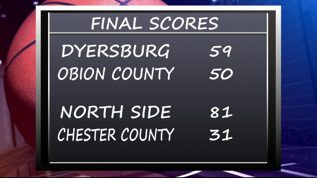 Final High School Basketball Scores