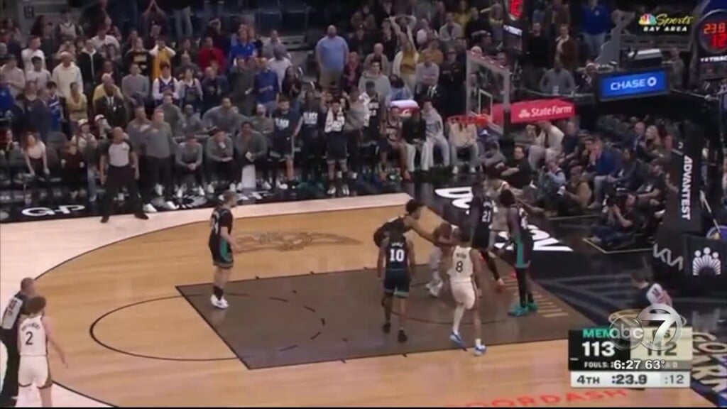 Grizzlies Fall To Warriors