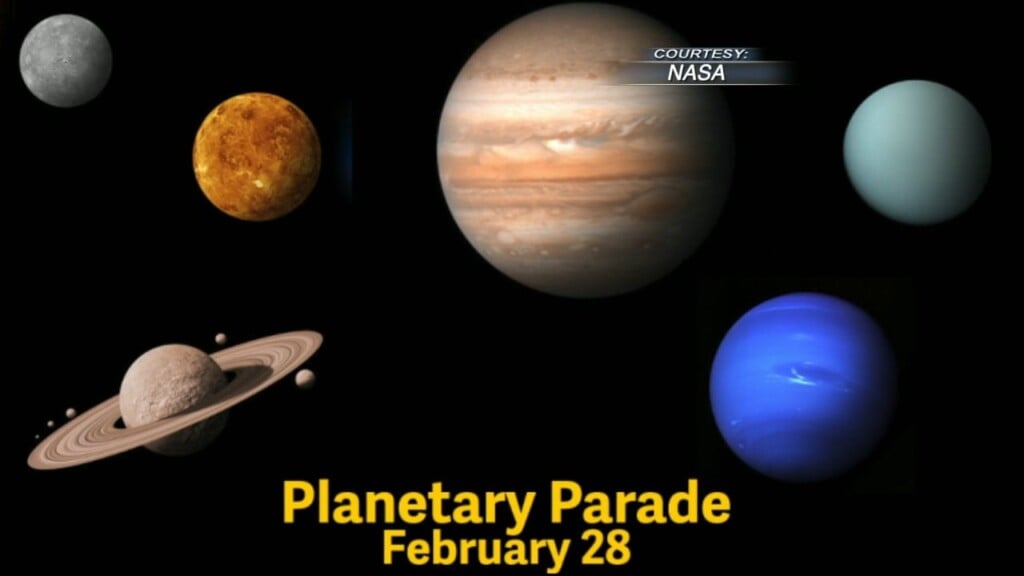 Pair Of Celestial Events To Put On A Show Over West Tennessee