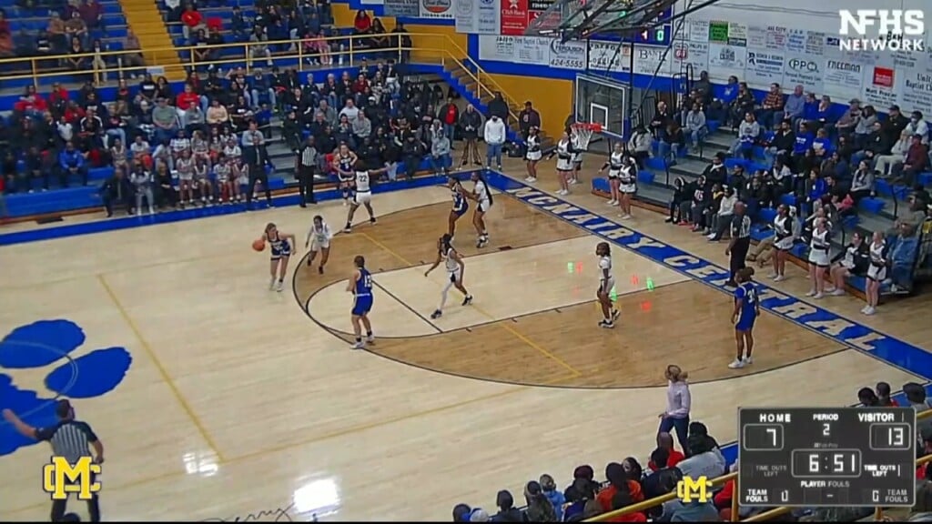 South Side Lady Hawks Win District Championship