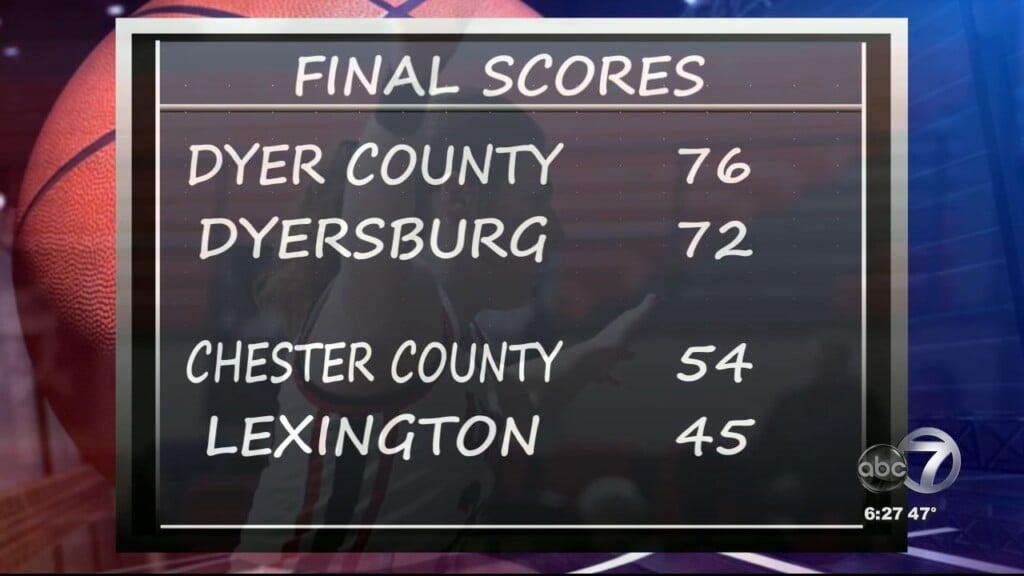 Final High School Basketball Scores