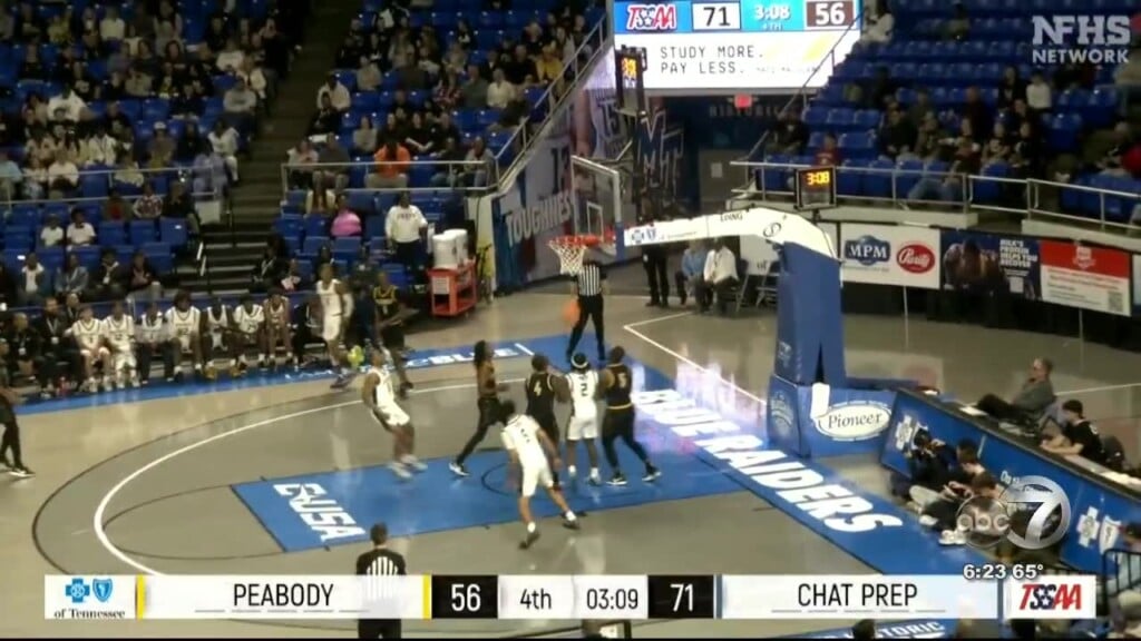 Peabody Falls To Chattanooga Prep In State Tournament