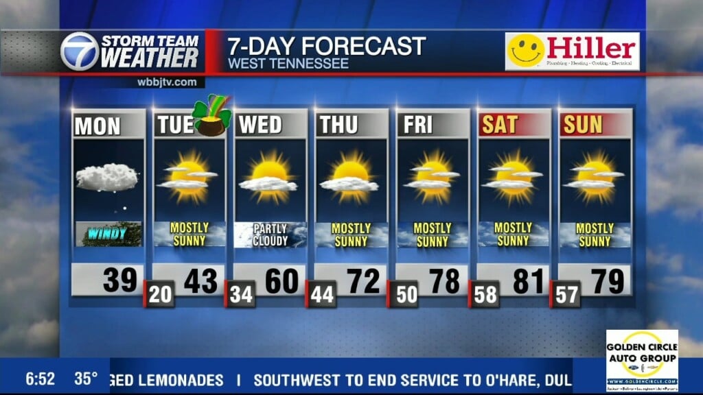 Moe's 6:30 Am Main Weather