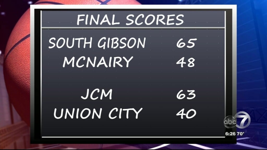 Final Scores For High School