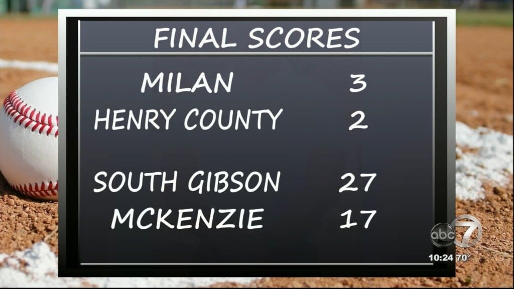 Baseball Final Scores