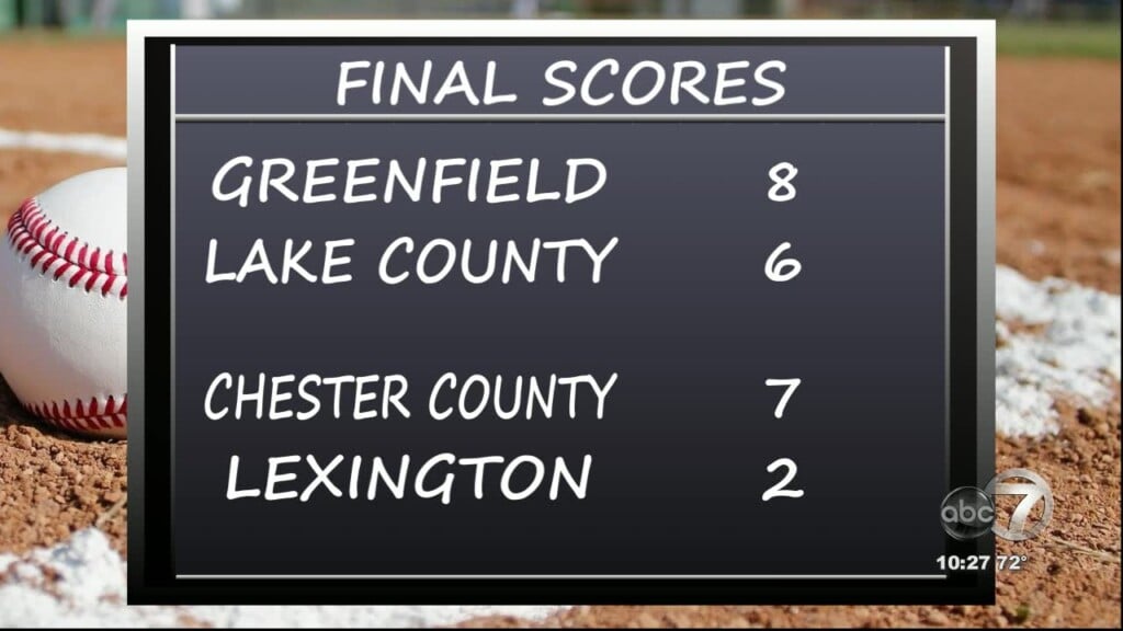 Softball And Baseball Final Scores