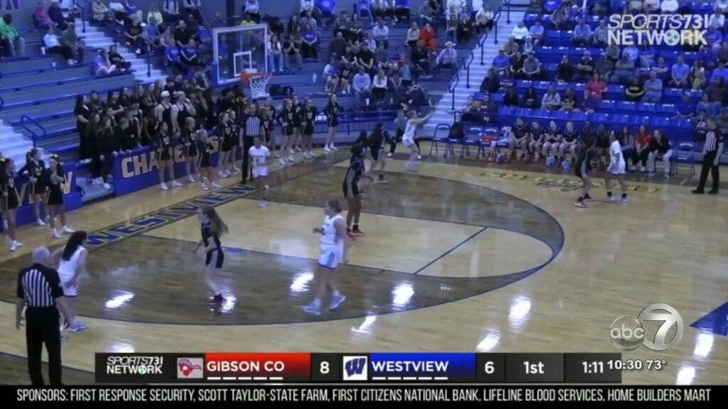 Gibson County Lady Pioneers Win Region Championship Over Westview