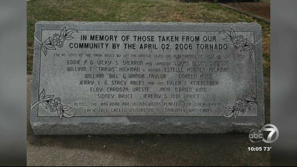 Community Holds Memorial For Lives Lost To A 2006 Tornado