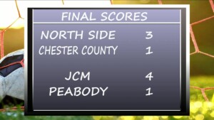 High School Soccer And Baseball Final Scores