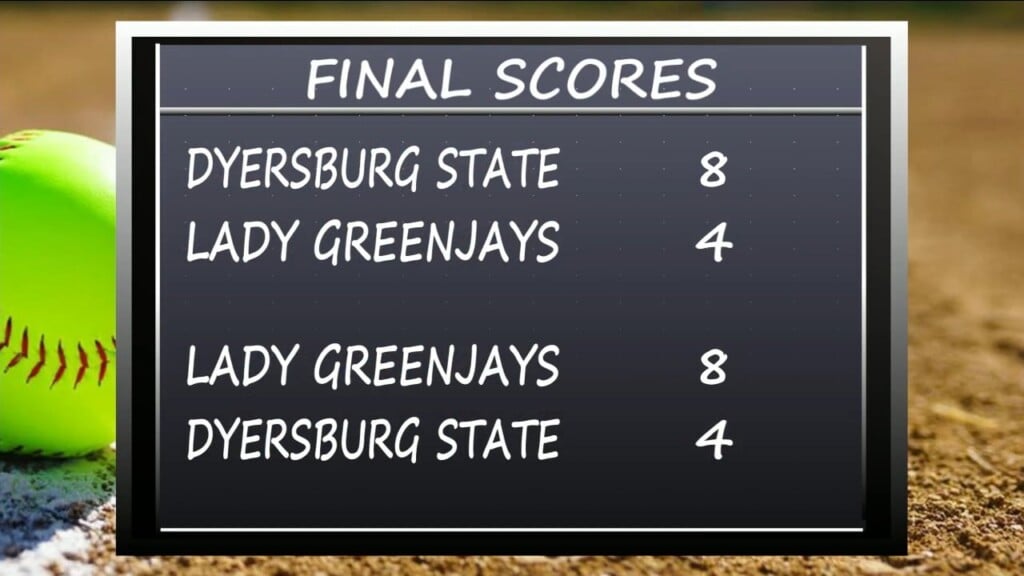 Final Baseball And College Scores