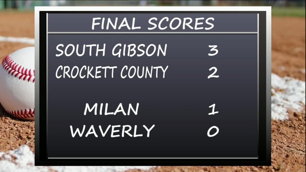 Final Baseball Scores