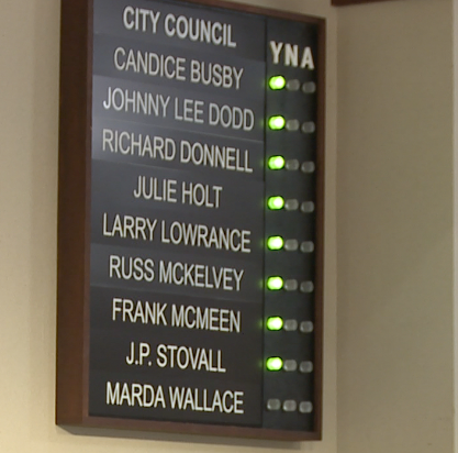 jackson city council