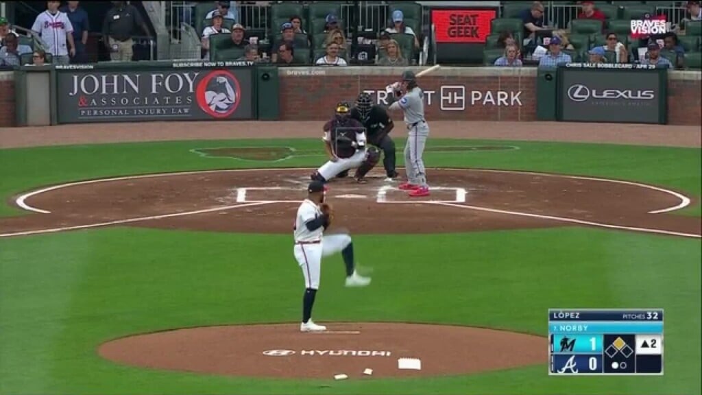 Braves Get Win Over Marlins