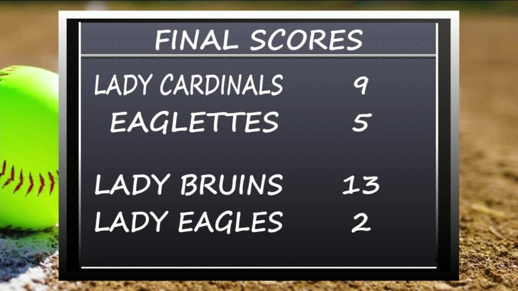 Final Softball And Baseball Scores