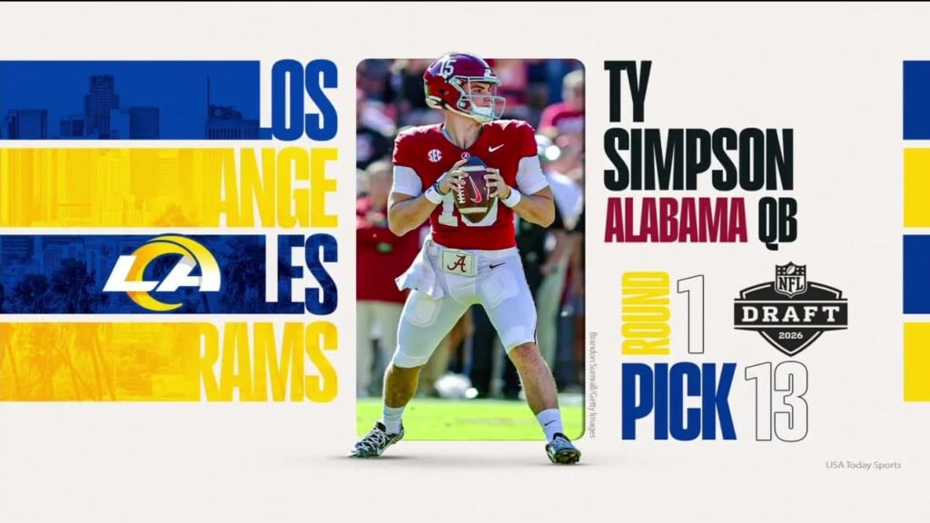 Los Angeles Rams Select Ty Simpson With 13th Pick