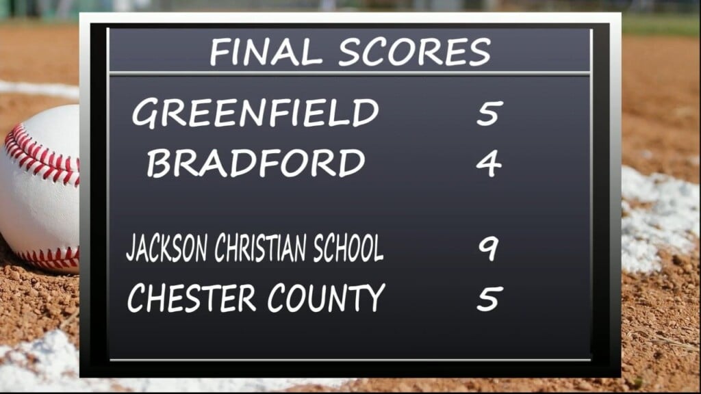 Softball Final Scores
