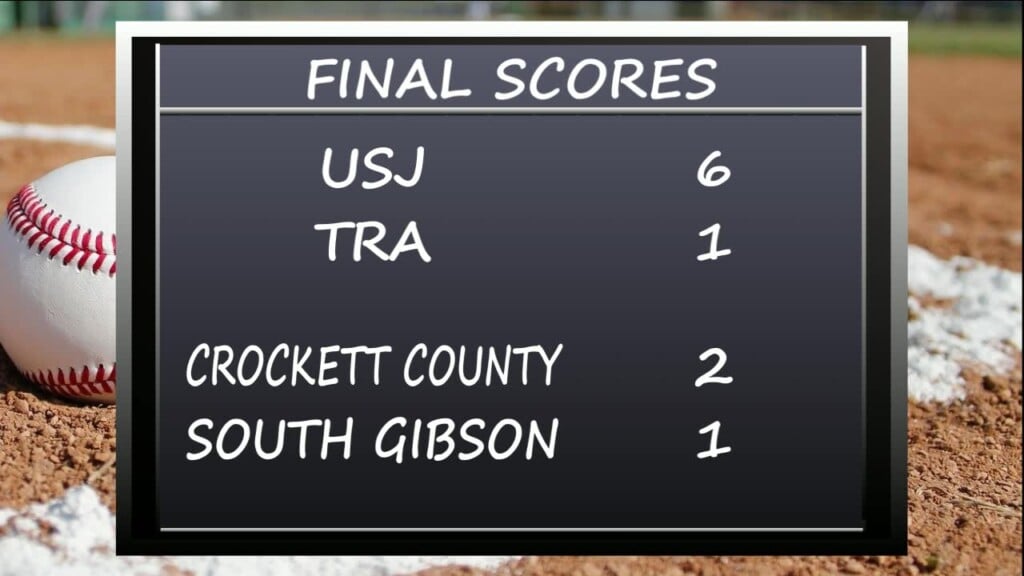 Final Scores In Baseball
