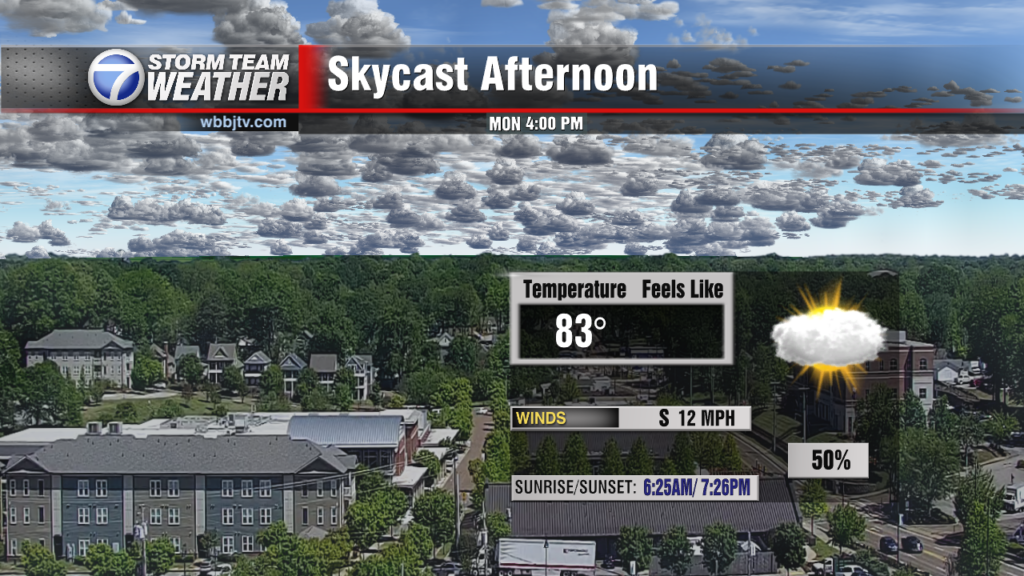 Skycast North Today Test