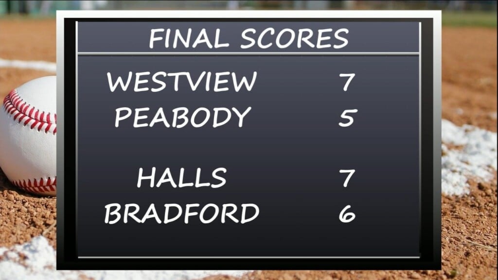 High School Baseball District Championship