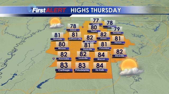 Thursday Highs