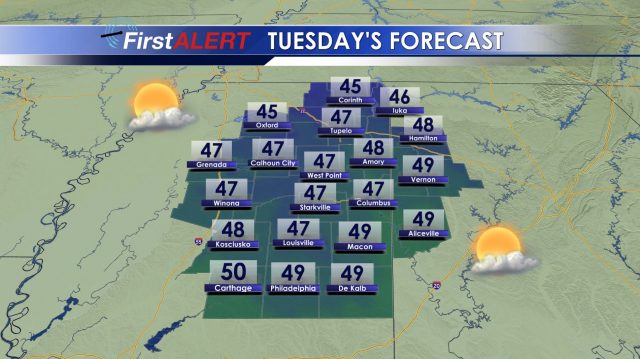 Tuesday's Forecast