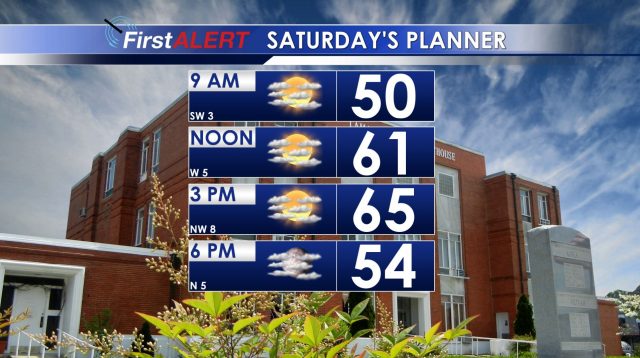 Saturday's Planner