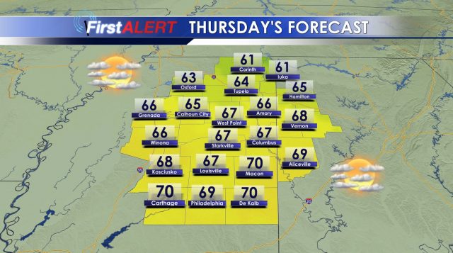 Thursday's Forecast